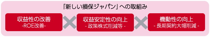 ??? ??